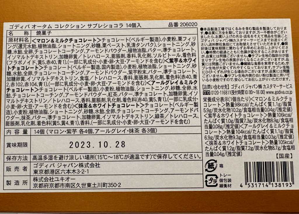 パッケージ裏側の食品表示