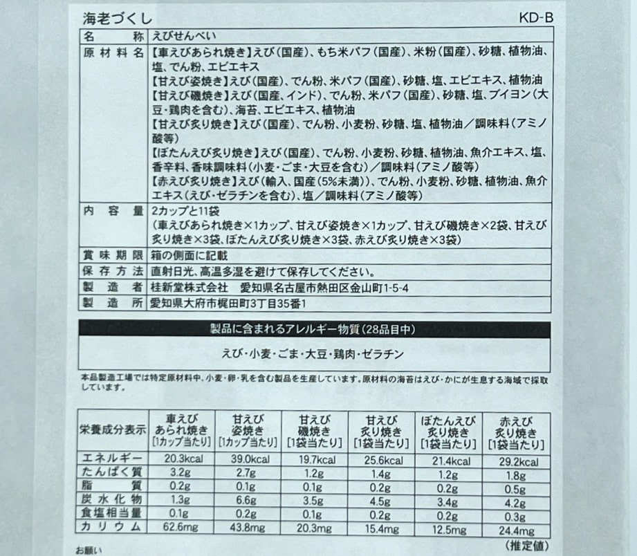 パッケージ裏面の商品詳細