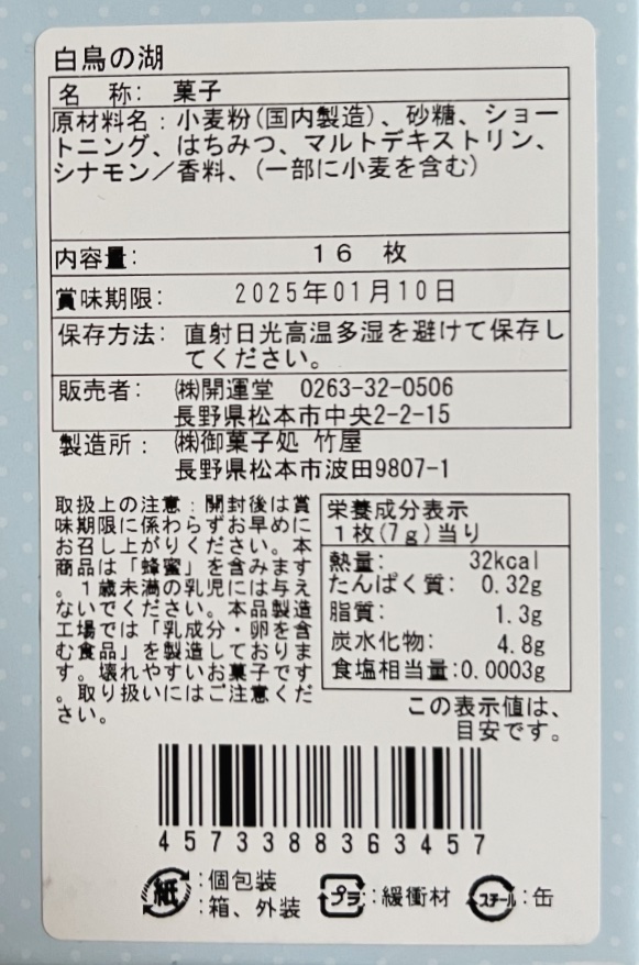 パッケージ裏の商品詳細の記載